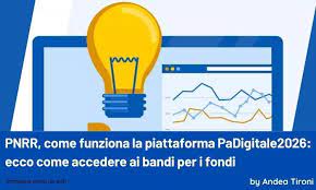 ABILITAZIONE AL CLOUD